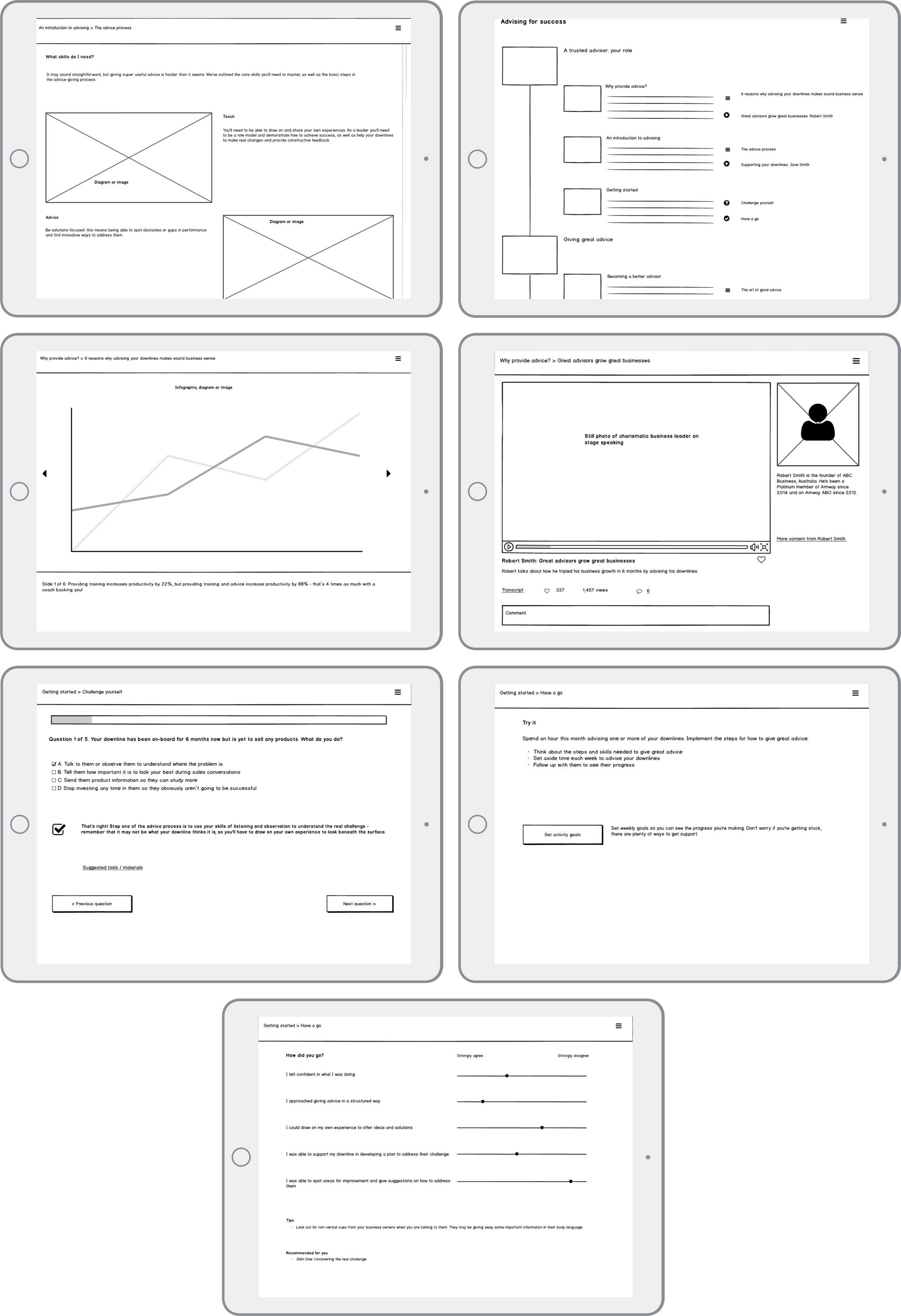 Wireframes