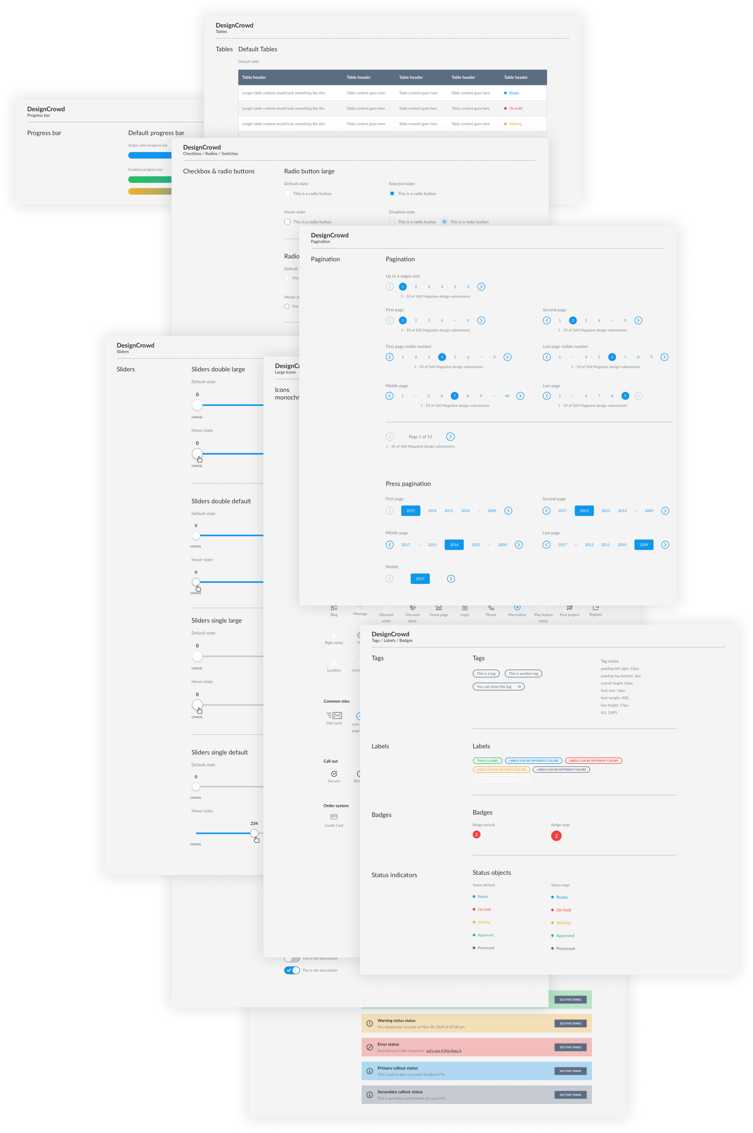 Components