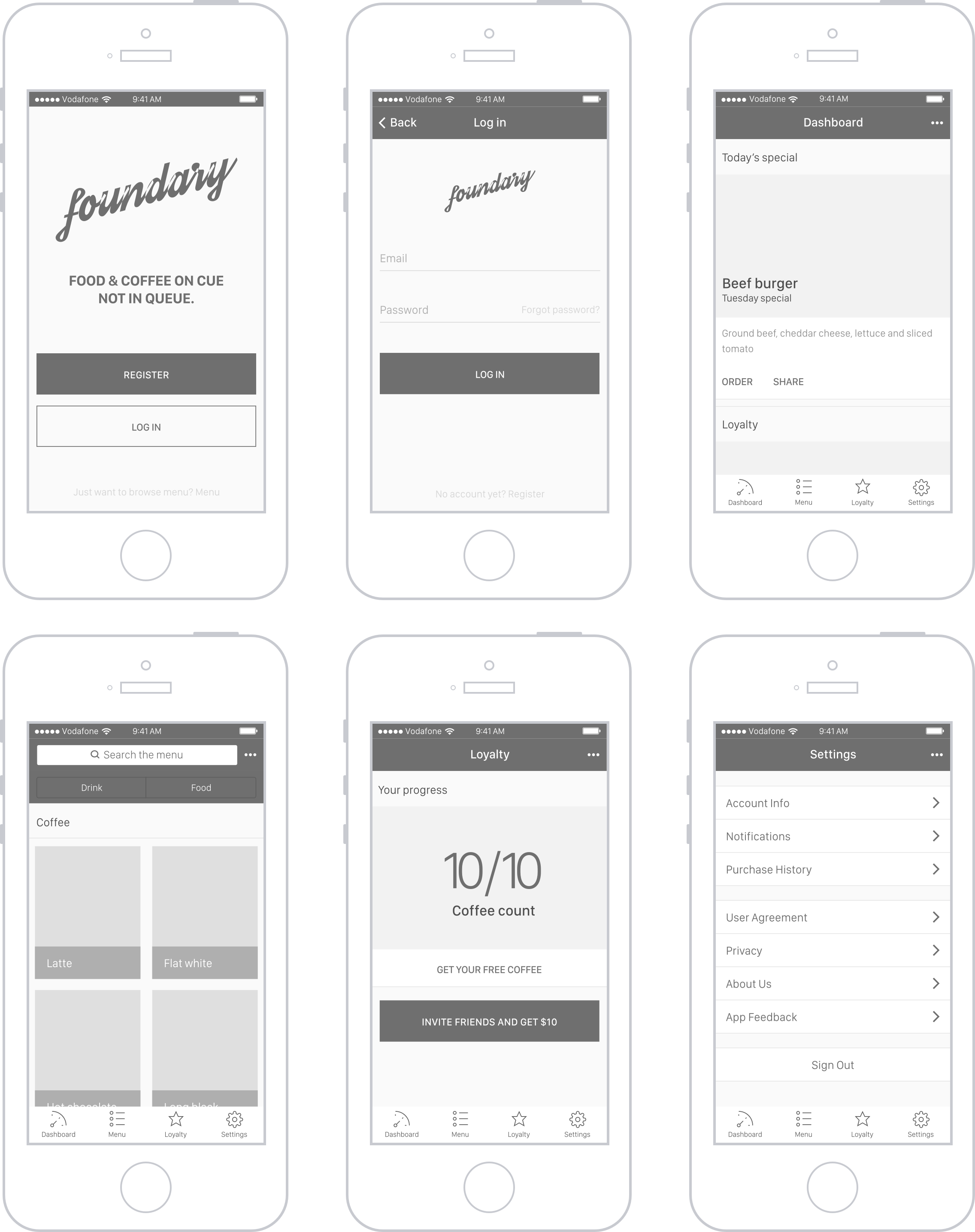 iOS Wireframe