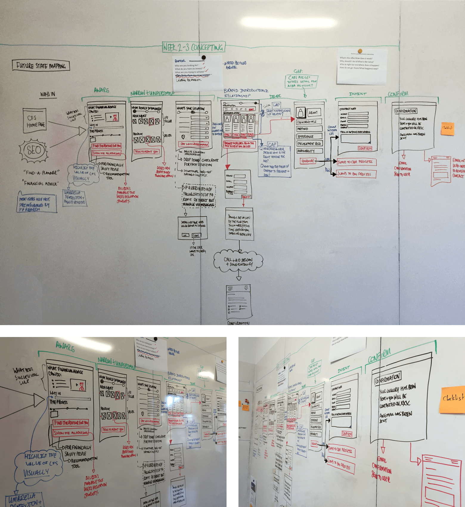 Sitemap