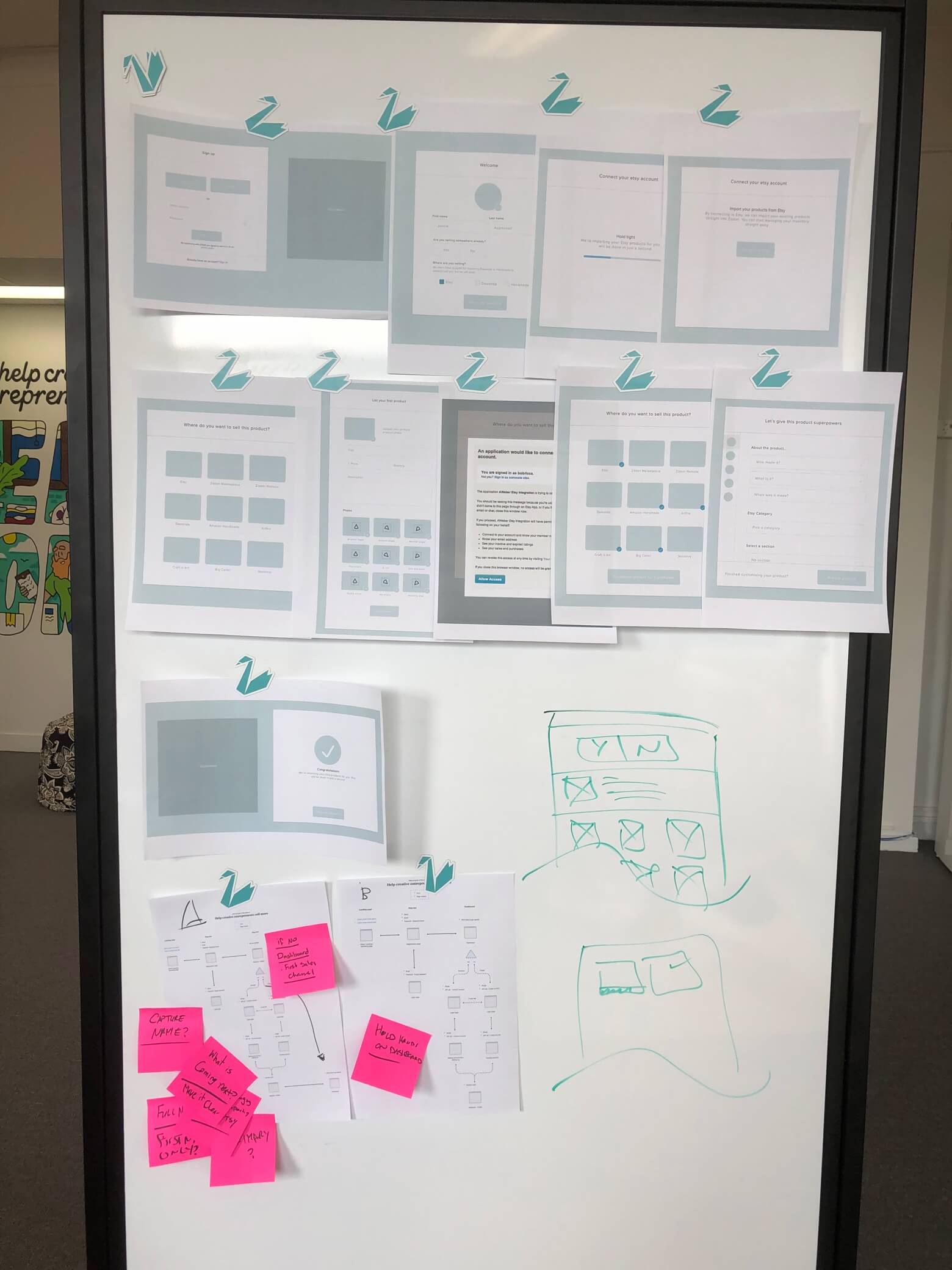 Onboarding whiteboarding